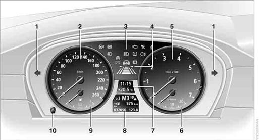 1 Kontrollleuchten für Blinker