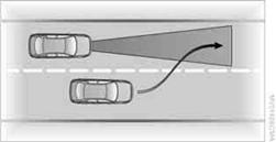 Beim Ausscheren eines Fahrzeugs aus be nachbarten Fahrspuren auf die eigene Fahrspur