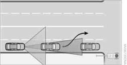 Wenn ein Fahrzeug vor Ihnen hinter einem ste henden Fahrzeug unverhofft auf eine