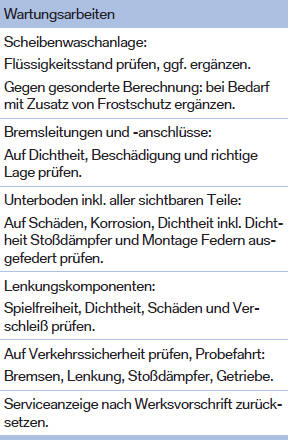 Steckdose für On-Board- Diagnose OBD