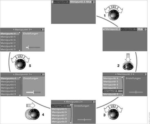 ▷ Controller drehen, die Markierung bewegt sich